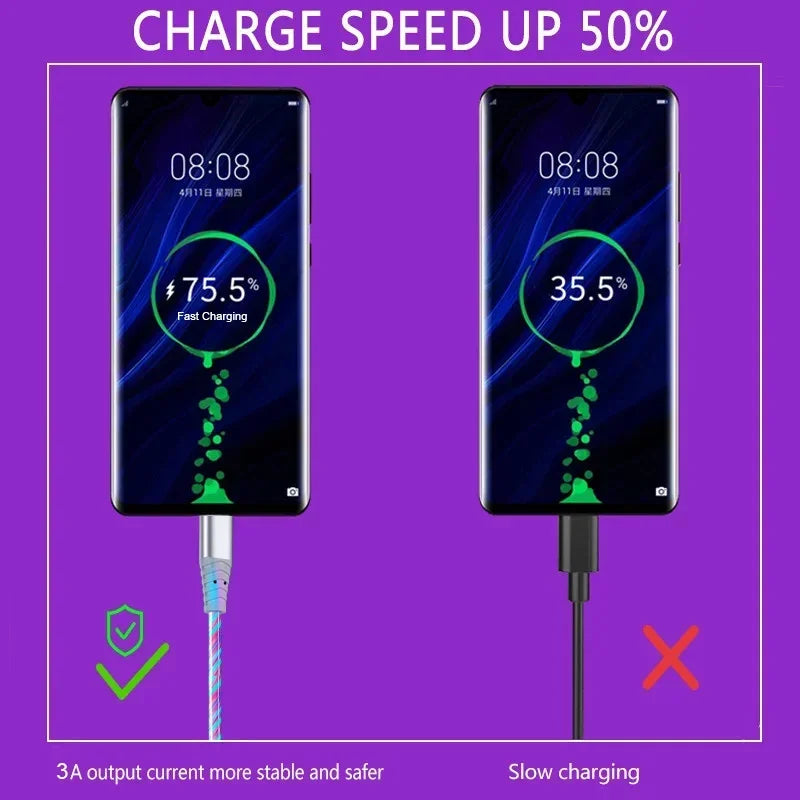 Luminous USB Type-C Fast Charging Cable with 5A Current for Samsung, Xiaomi, iPhone, and Micro Devices