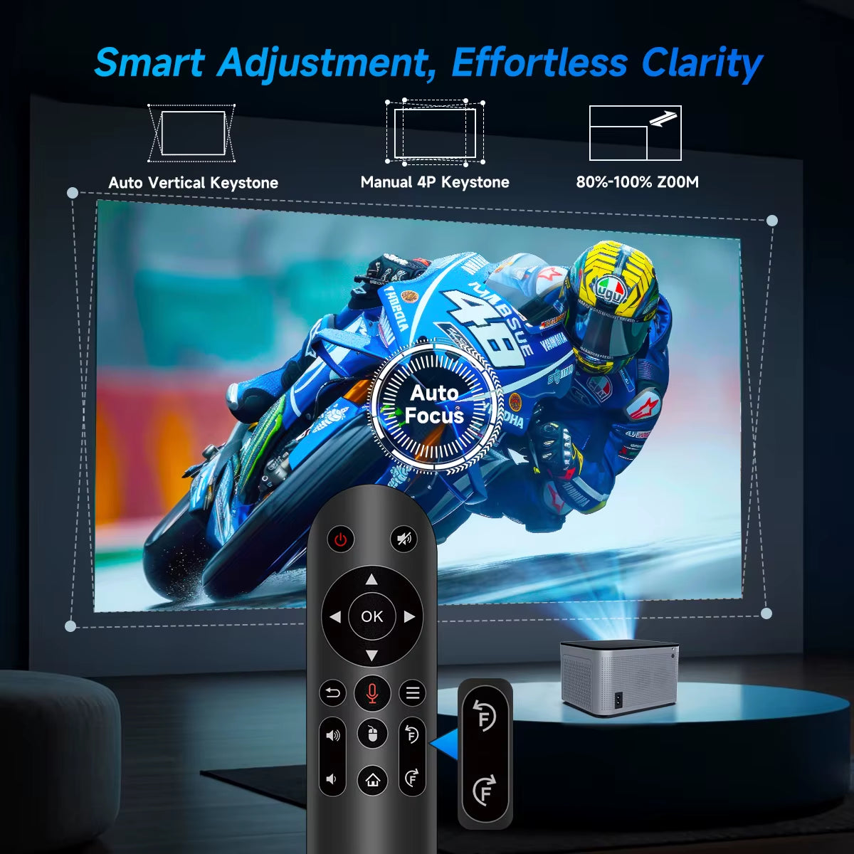 Revolutionize Your Home Theater with the Android 11 4K Smart Projector - Stunning 580 ANSI Lumens & Voice Control for an Immersive Experience